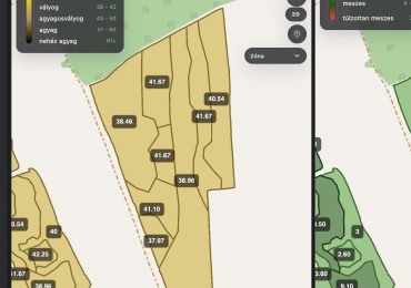 FarmMAP